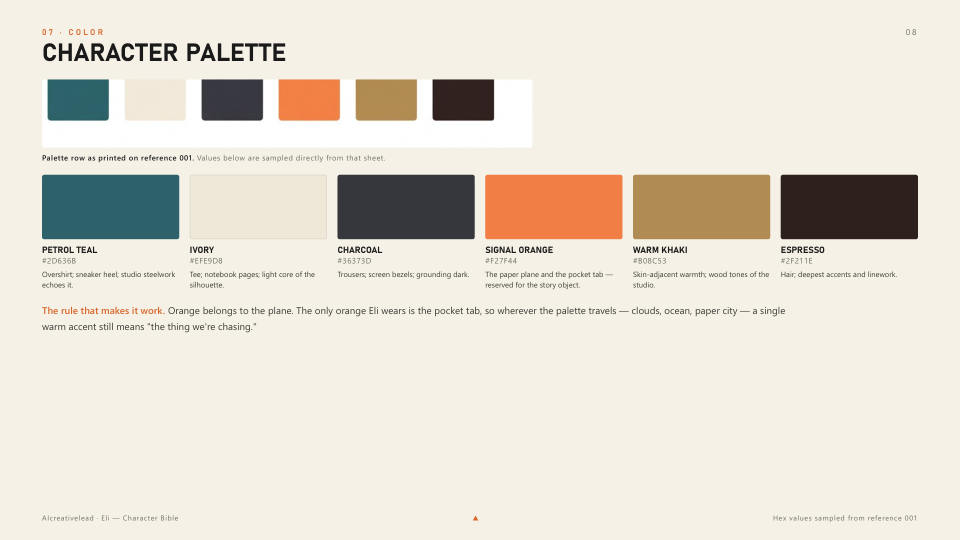 Palette, hex-sampled